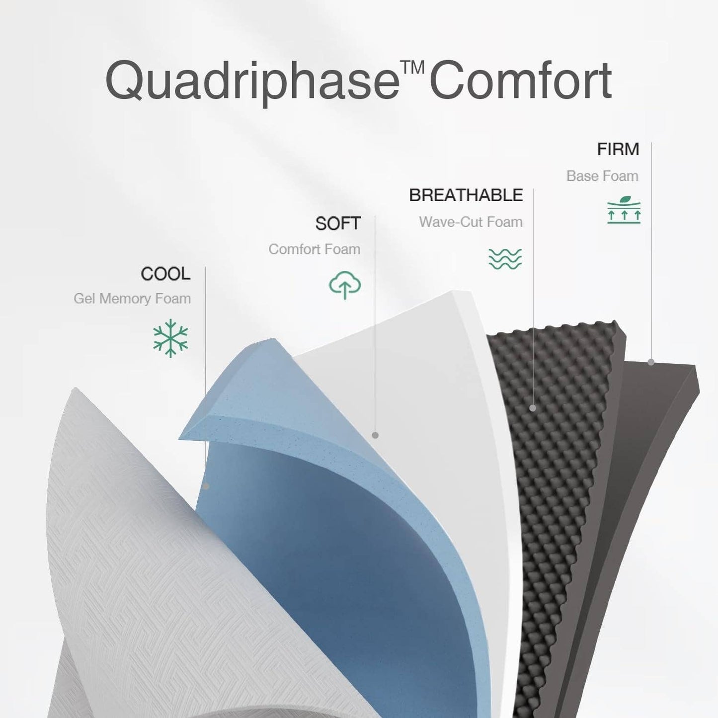 King Gel Memory Foam Mattress, 12 Inch, Medium-Plush: Grey / King / 12 Inch